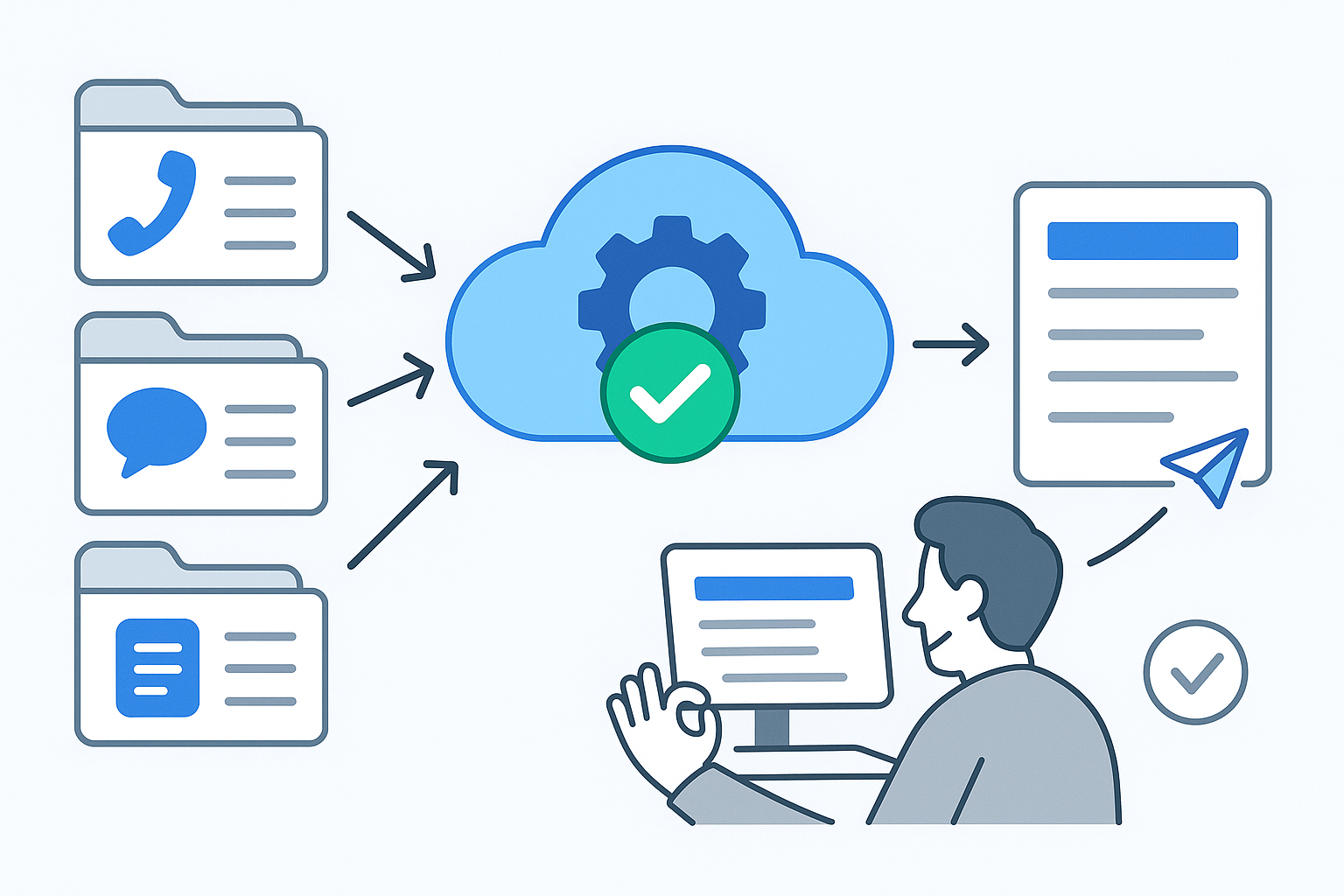 報告書作成支援